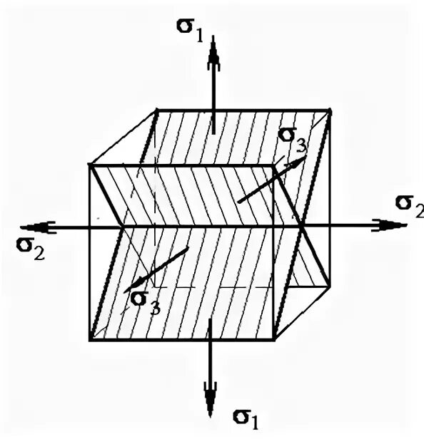Ориентация площадки. Расположение спортивной площадки по сторонам света. Футбольная площадка план. Чертёж здания теннисного корта. Стадион по сторонам света.