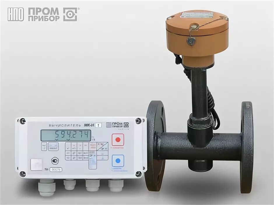 1 кср индикаторы. 1 кср образец заполнения. Винар наружные индикаторы 180/60. Расчет фракции выброса. Индикаторы для mt4.