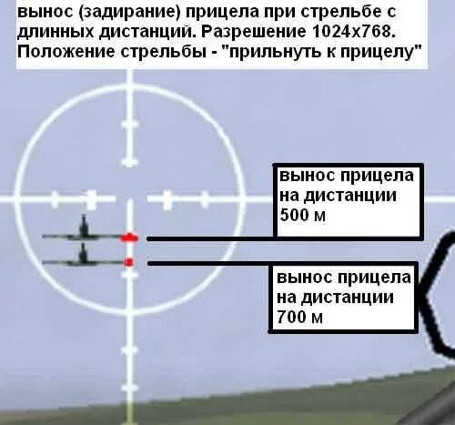Расширяющийся прицел при стрельбе. Прицел дальность стрельбы 2б11. прицел пбп-1б. прицел пушки пп2. прицел из ил 2 штурмовик.