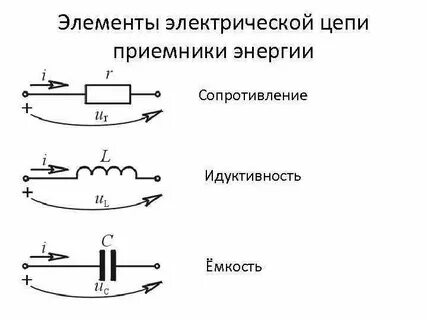 Зажим электрической цепи
