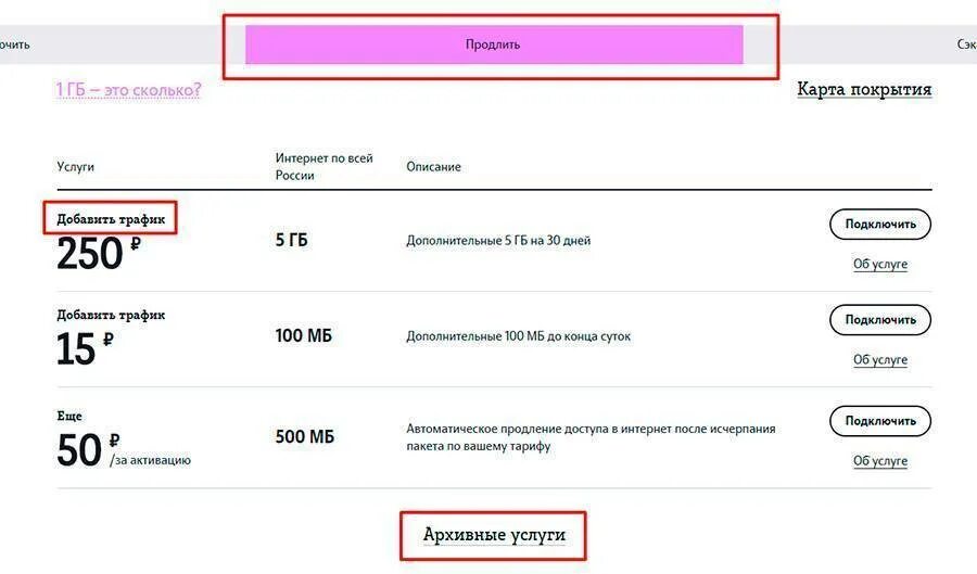 Интернет трафик все 1. Теле2 дополнительный интернет 1 гб. пакет интернета 1 гб 500 мб 200 мб теле 2. как подключить дополнительный интернет на теле2.