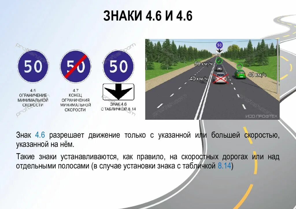 Установленная скорость движения. Ограничение минимальной скорости. Знак минимальная скорость движения. 4.6 «Ограничение минимальной скорости». Знак ограничения скорости по полосам.