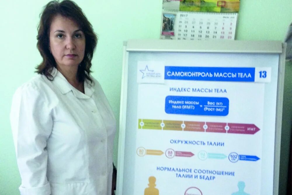 Выкса запись на прием к врачу црб. Эндокринолог выкса. юнякова эндокринолог выкса. выксунская црб выкса.