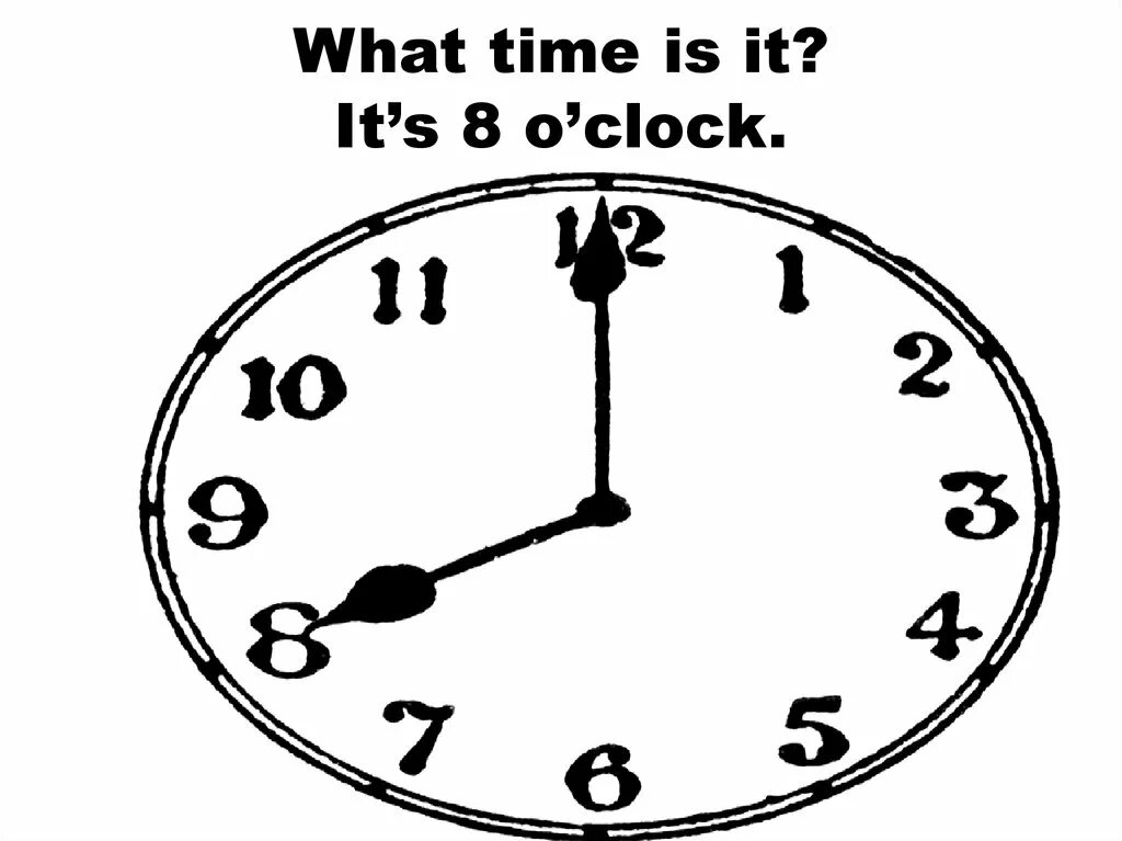 It s time o clock. Часы рисунок. Часы 8 часов. O'Clock часы. What time is it o Clock.