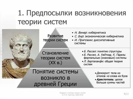 Становление предпосылок научного знания в древней греции