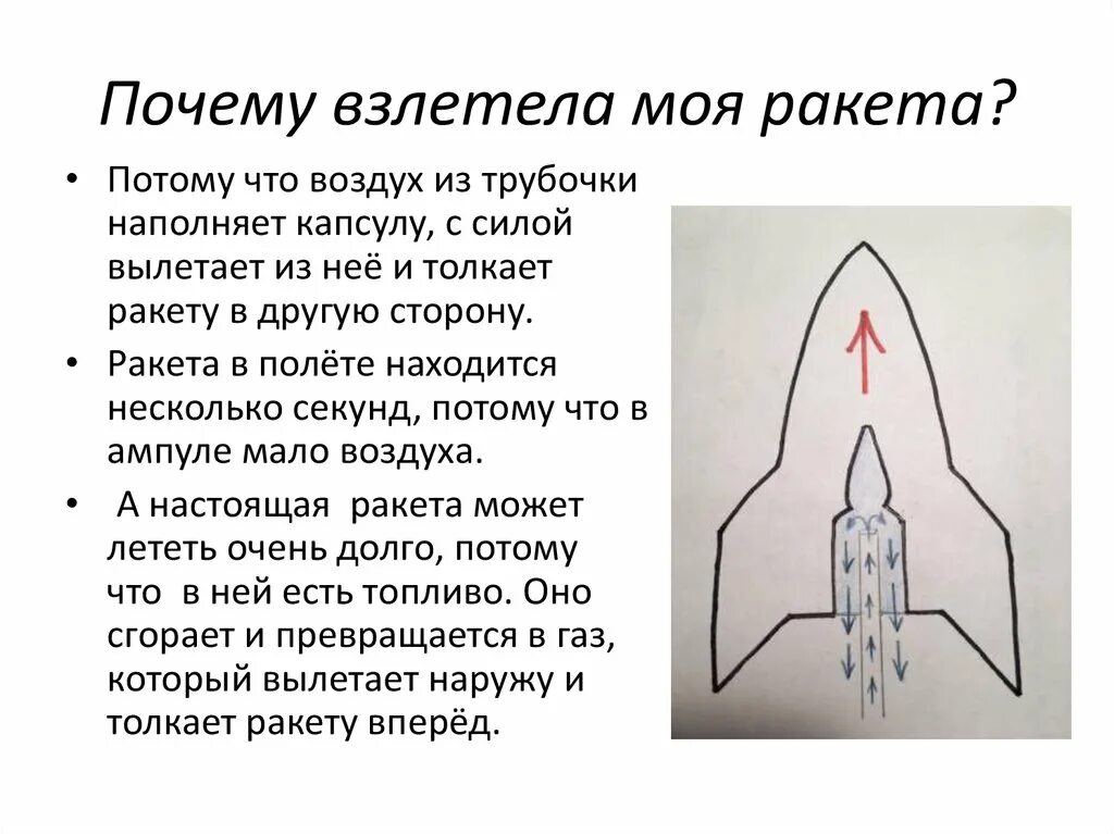 Почему тепловая энергия заставляет лететь ракету. Почему летит ракета. Почему ракета взлетает. Как взлетает ракета кратко. Почему летит ракета физика.