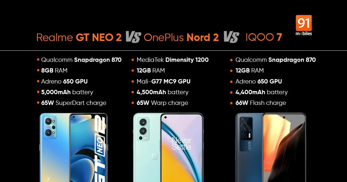 Realme gt neo 5 глобальная прошивка. Realme gt Neo 5. Realme gt Neo 2. Realme смартфон gt Neo 5 se. Realme gt Neo 2 антута.