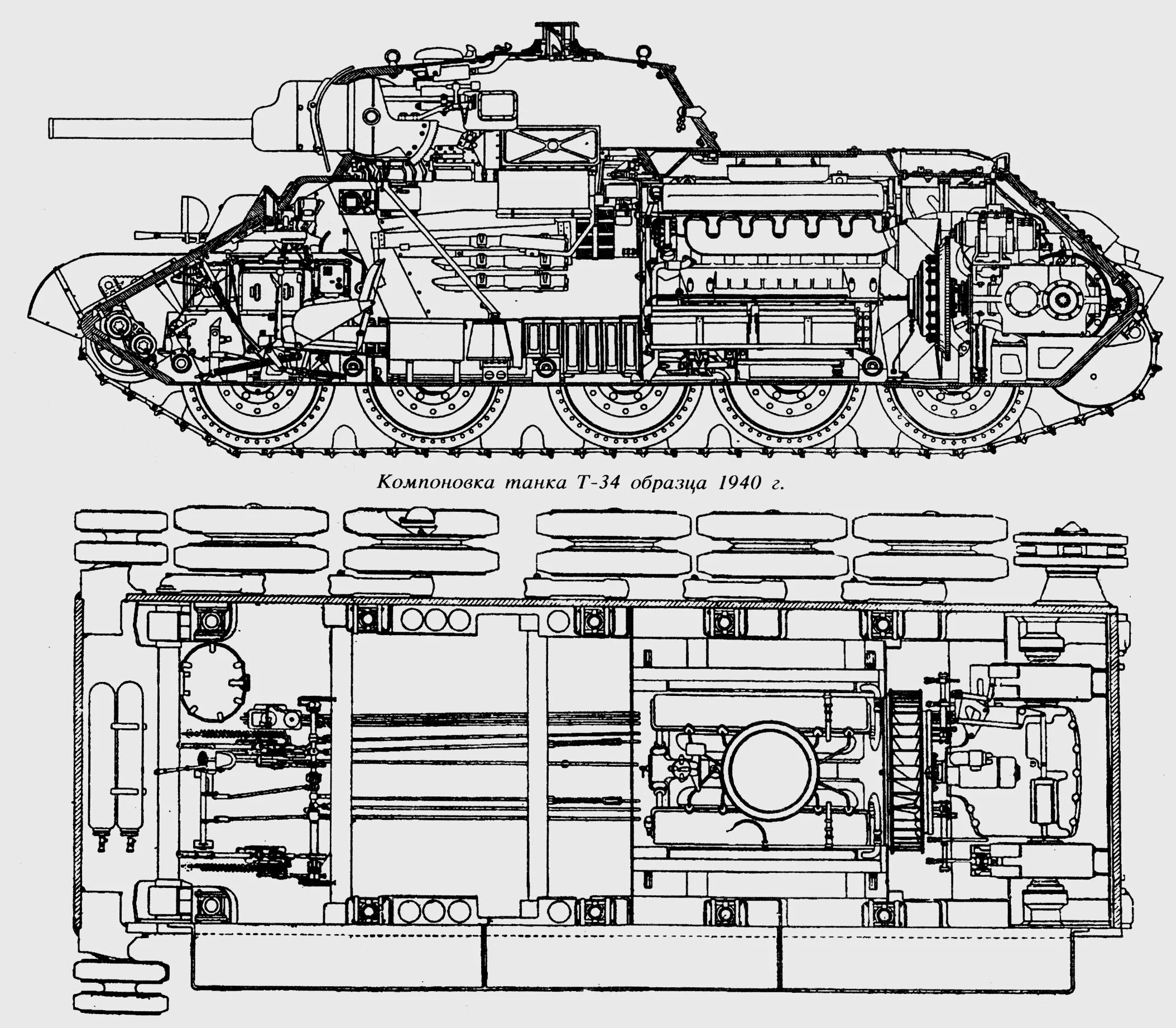 Компоновка танка т-34. Танк т-34 схема. Строение танка т-34. Т-34 внутри танка схема. Схема танкового