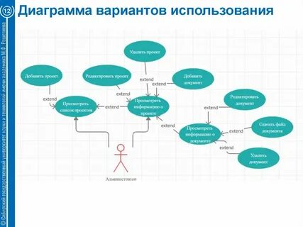 Плант юмл