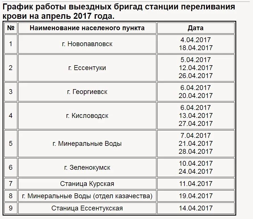 Режим работы станций: найдено 74 изображений