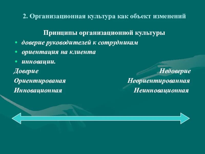 Принципы организационной культуры. Организационная культура доверия. Принципы изменения культуры.. Культура доверия это.