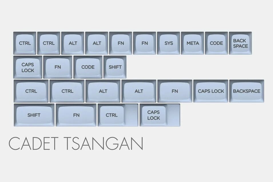 Ctrl backspace. Клавиша caps на клавиатуре. Tsangan клавиатура. Ctrl alt Backspace. Слова на клавиатуре.