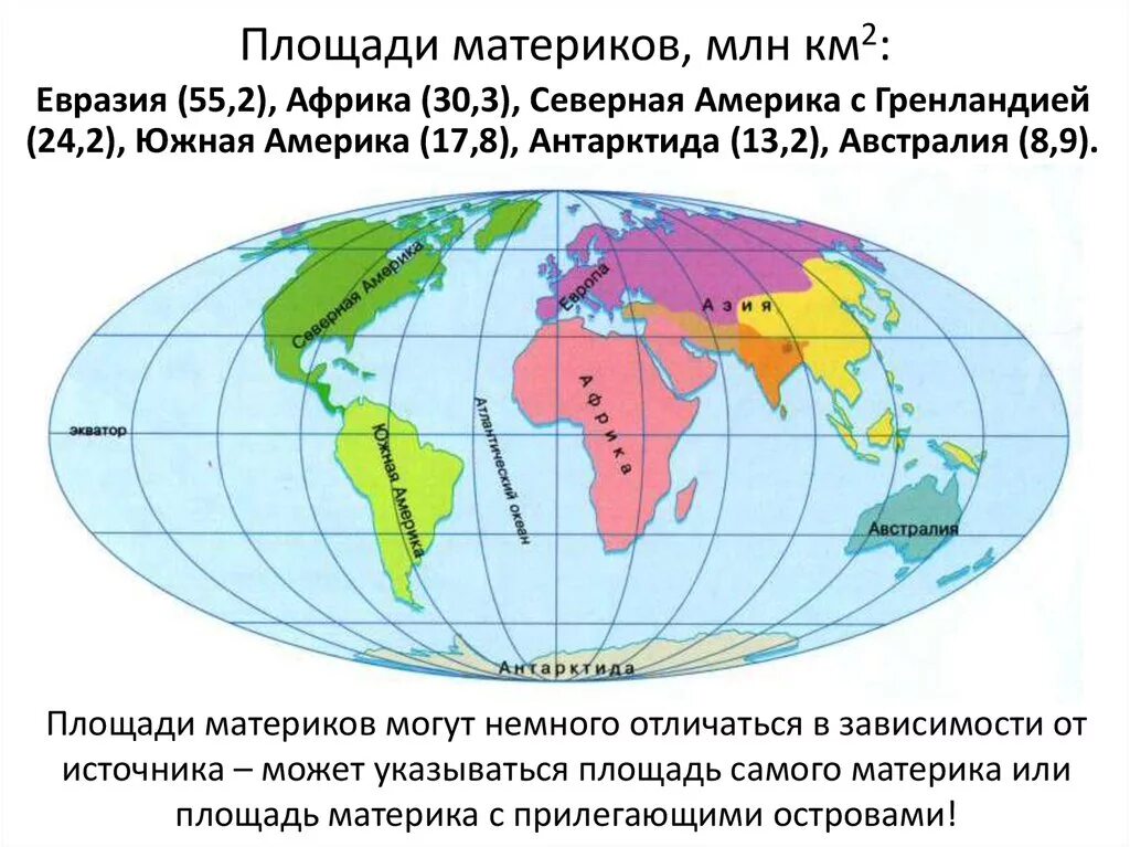 Материки земли на шаре. Название материков. Материки на карте. Названия континентов. Континенты на глобусе с названиями.