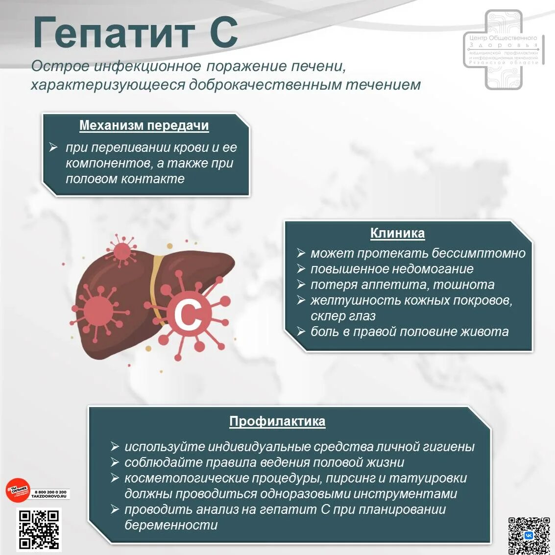 Сколько живут с гепатитом печени