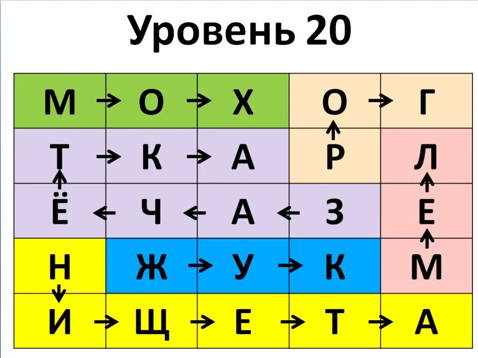 20 уровень