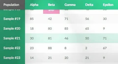 Tr table heading