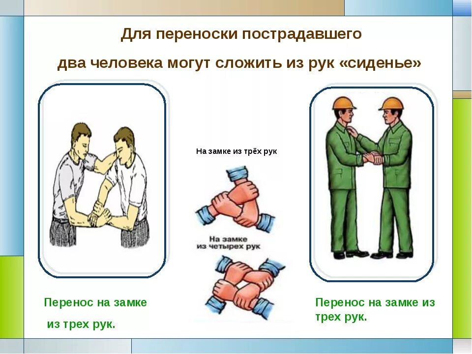 Перемещение в ручную
