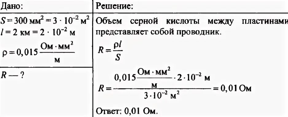 К концам медного проводника длиной 300 м. Удельное сопротивление графитового стержня. Удельное сопротивление алюминиевая проволока 0.2. Удельное электрическое сопротивление серной кислоты. Удельное сопротивление меди в ом м.