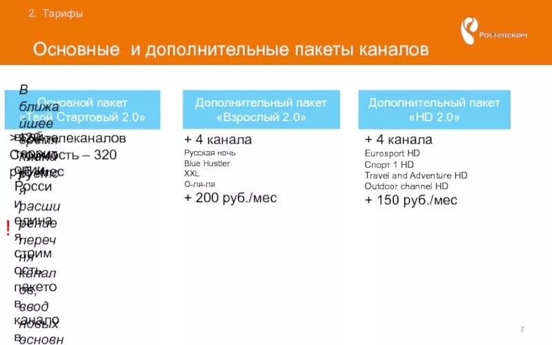 Пакет каналов и тарифы. Пакет каналов. Доп пакеты каналов СТВ. Пакеты каналов сорт. Пакет ТВ стандартный каналы.