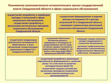 Центральный административный и исполнительный орган