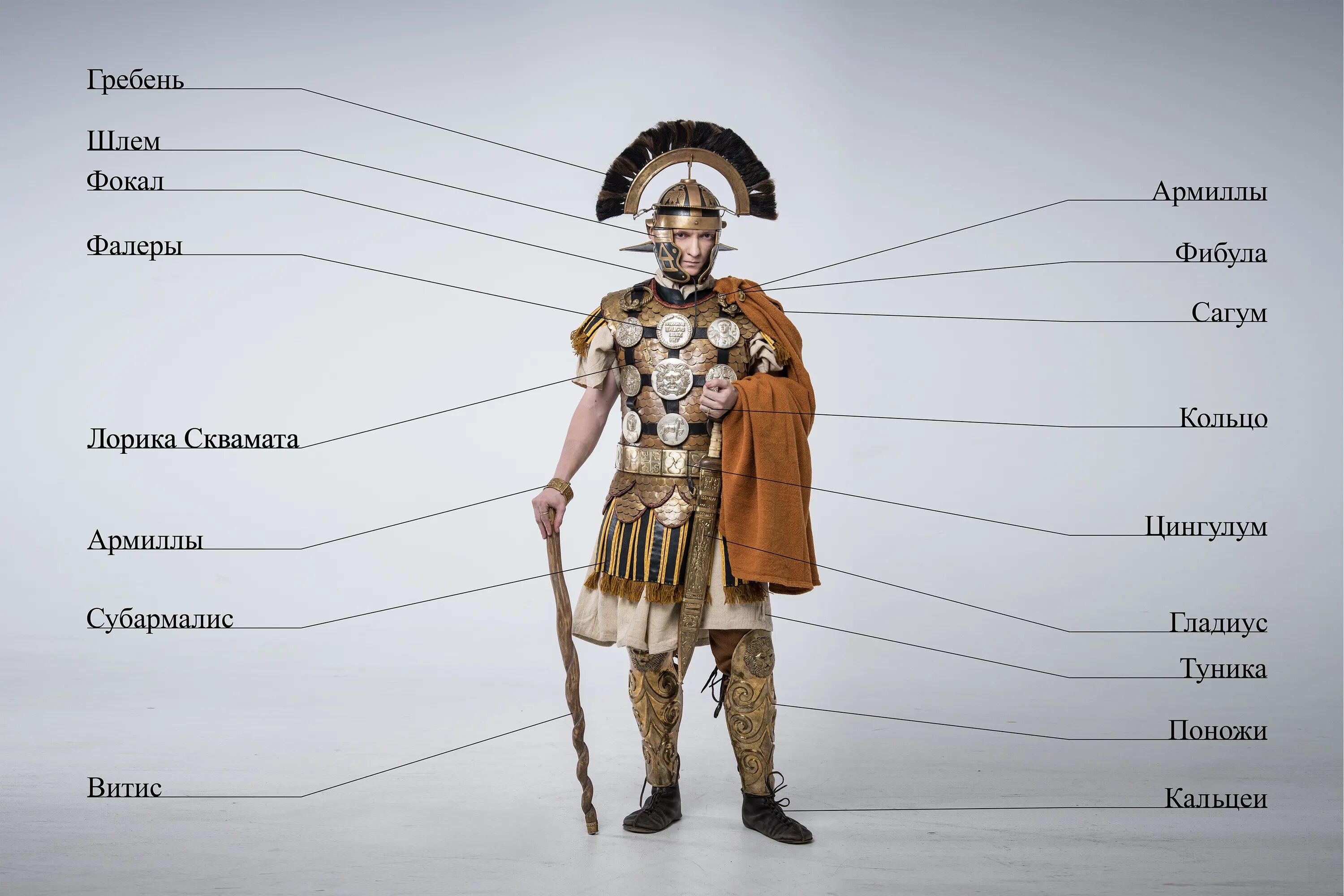 Римская армия центурион. Римский центурион. Одежда центуриона римской армии. Центурион звание. Рим легион центурион.