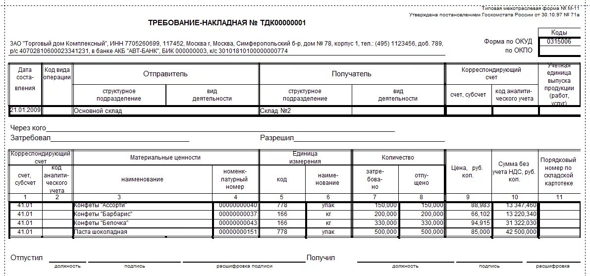 Накладная бюджетного учреждения. Требование накладная ОКУД 0315006. Заполнение требование накладная форма м-11. Пример требование-накладной (форма м-11). Пример заполнения требования накладной формы м-11 в аптеке.