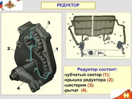 Из чего состоит редуктор