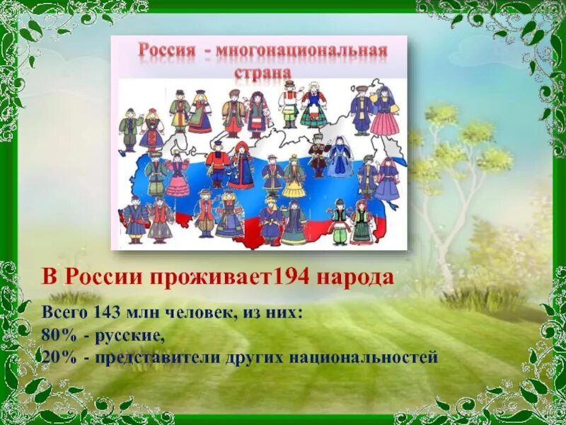 Сообщение на тему народы моей родины. Россия многонациональная Страна. Наша Родина Россия многонациональная. Россия Родина моя народы России. Моя многонациональная Россия.