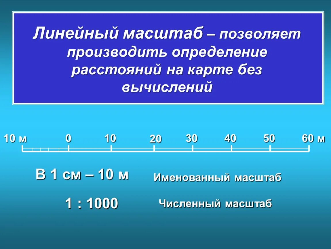 Численный линейный и именованный масштаб карты. Масштаб линейный 1 400. Изобразите линейным масштабом масштаб в 1 см 30 км. Перевести линейный масштаб в именованный и численный.