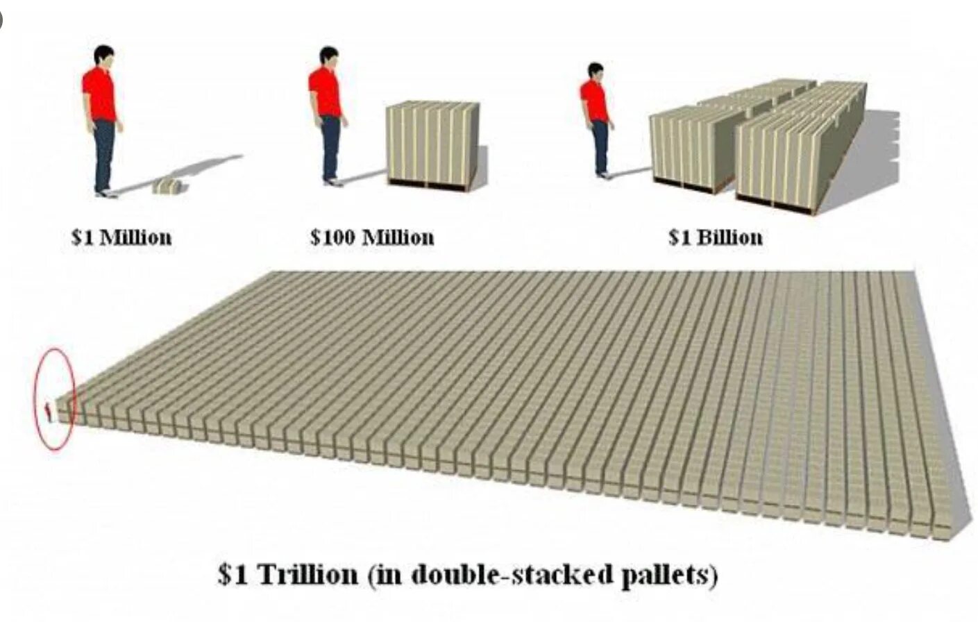 100 000 000 000 сколько это