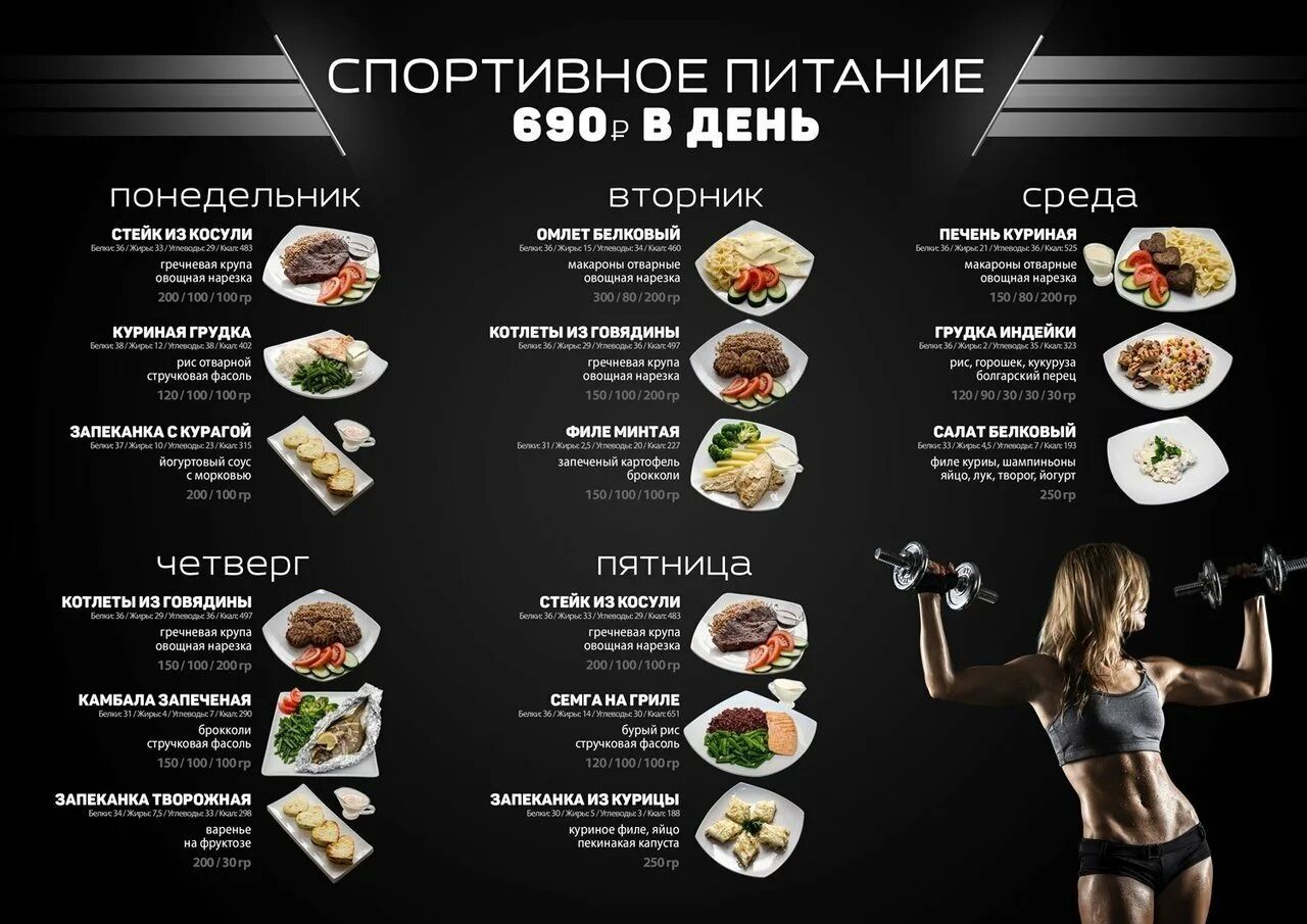 Меню спорт питания
