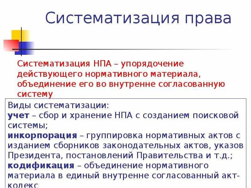 Виды систематизации законодательства. Систематизация законодательства понятие. Виды систематизации НПА.