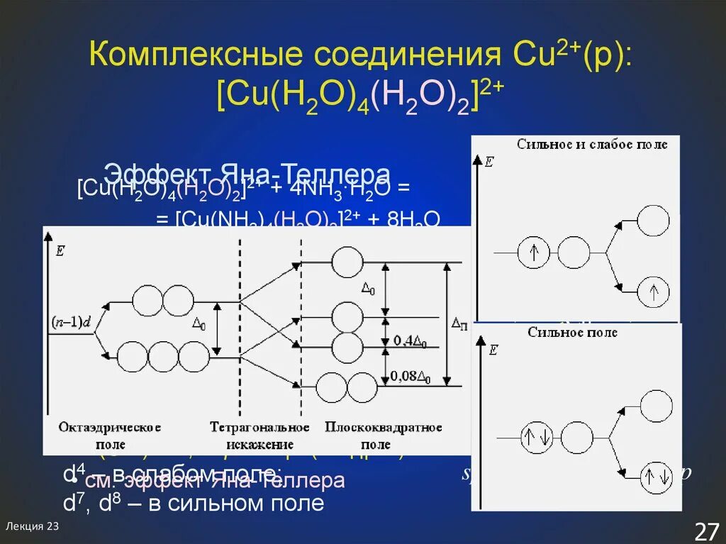 Nh 3 i 2