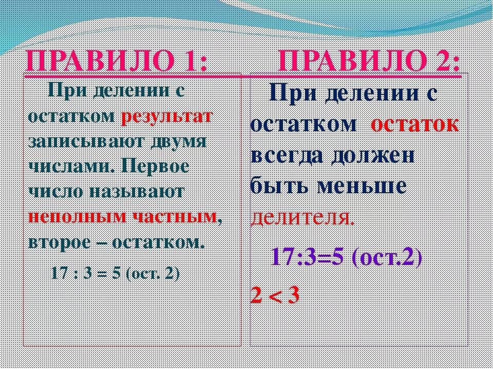 Математика деление с остатком 3 класс правило. Алгоритм деления с остатком 3 класс школа России. Правило деления с остатком 4 класс. Правила на деление с остатком и проверка 3 класс.