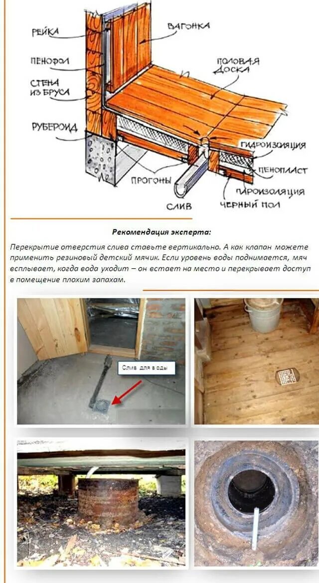 Как правильно сделать деревянные полы в бане. Схема монтажа слива в бане.