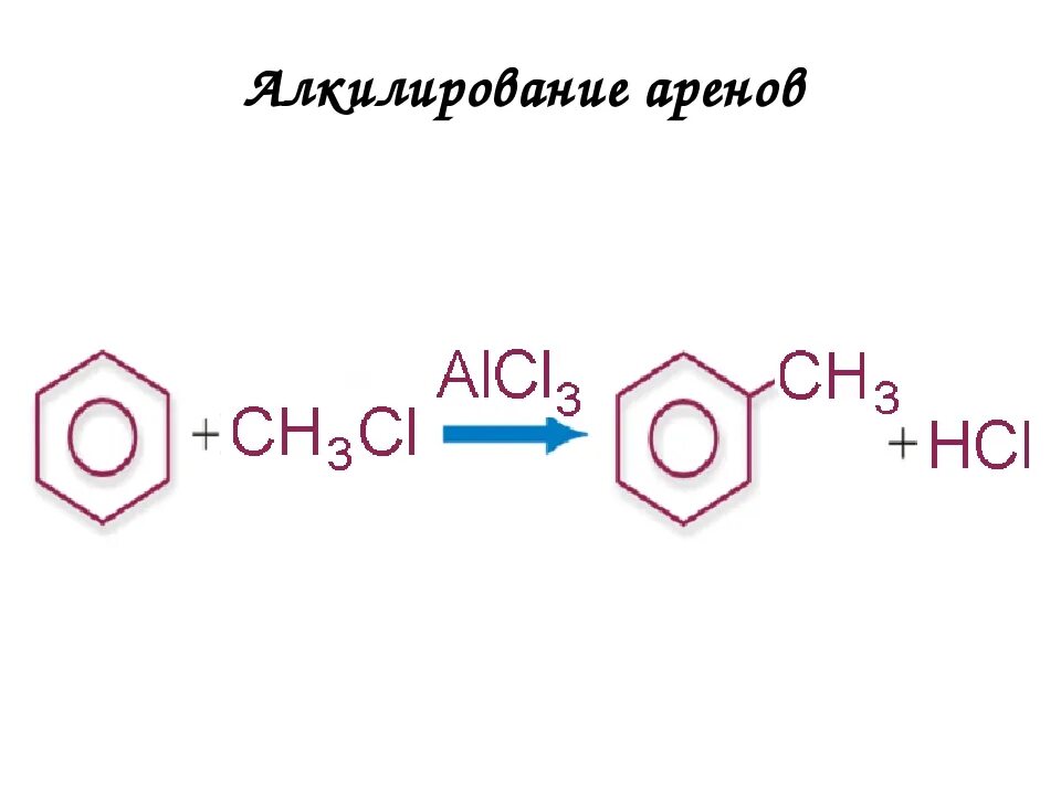 Бензол alcl3 реакция. Реакция алкилирования аренов. алкилирование бензола пропиленом механизм. механизм реакции алкилирования бензола пропиленом. алкилирование бензола хлорметаном.