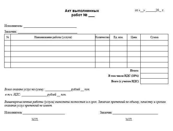 Счет утвержденная форма. Акт выполнения работ образец. Как сделать акт выполненных работ. Как правильно делать акт выполненных работ. Акт выполненных работ грузоперевозки образец.