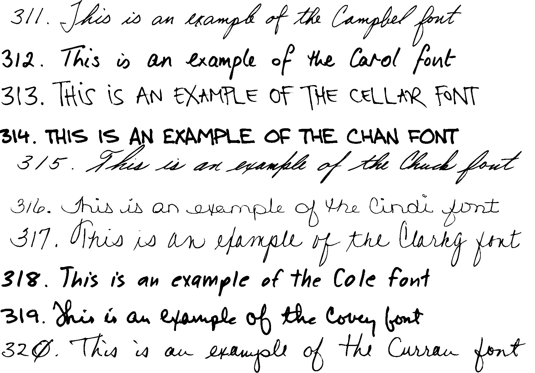 Write fonts. English font рукописный. Handwriting font. Шрифт Sample.