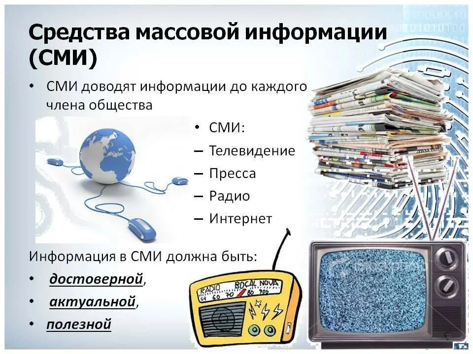 Средства массовой информации. Средства массовой информации СМИ. Средства информации. Средства массовой информации примеры. Охарактеризовать сми