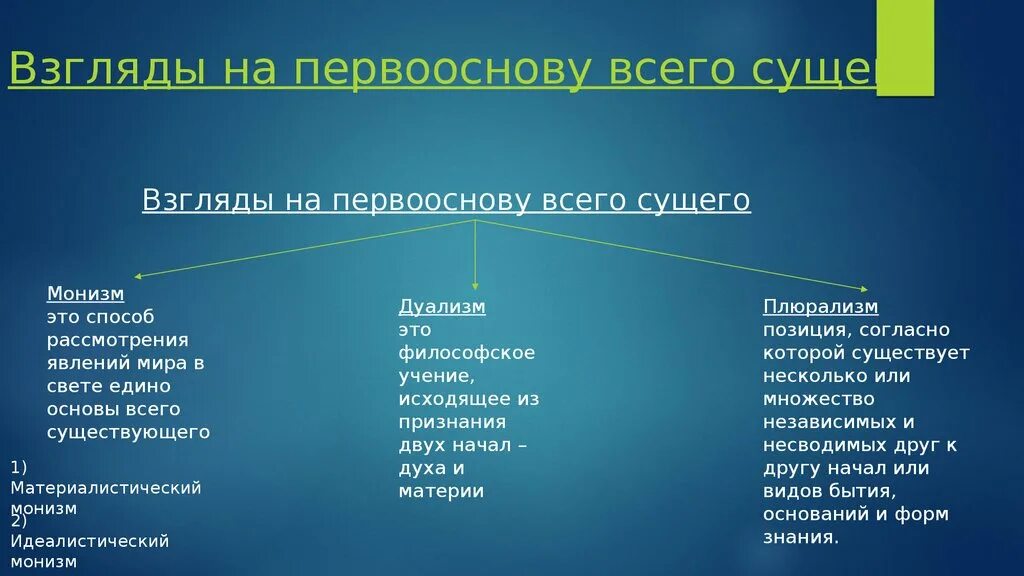 В чем суть всего сущего. В чем суть всего сущего