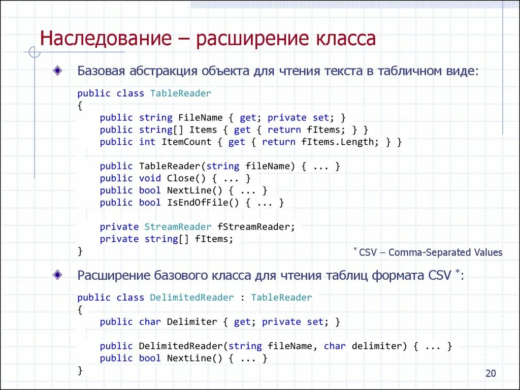 Базовый класс c. Базовый класс c++. Наследование и композиция c++. Private наследование c++. Графическое представление класса c++.