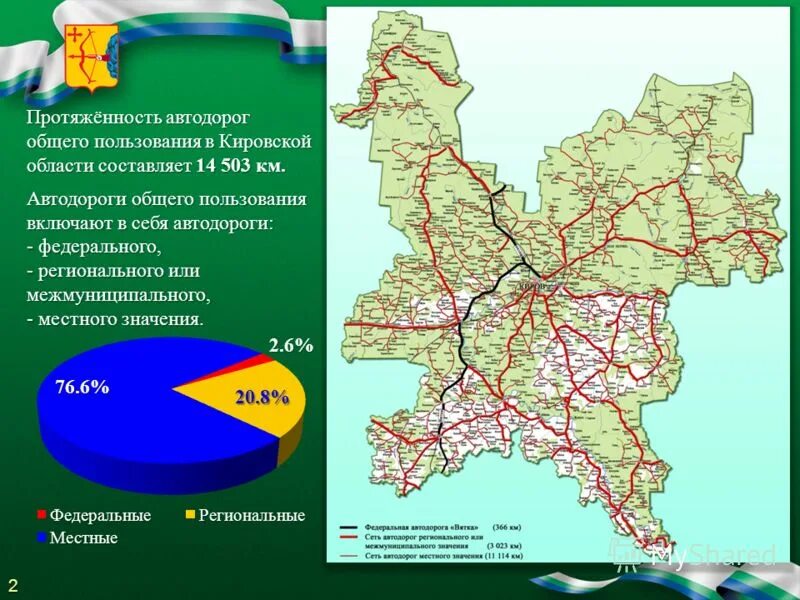 Длина автомобильных дорог поволжья. Карта федеральных трасс Кировской области. Федеральная протяжённость дорог.