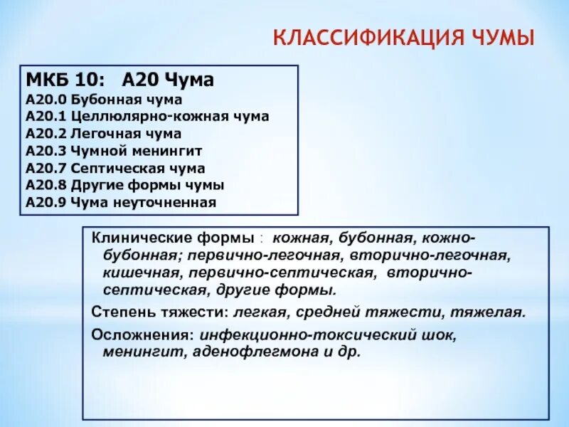 Клинические формы чумы мкб. Классификация чумы. Клиническая классификация чумы. Классификация клинических форм чумы. Мкб 10 токсическое действие