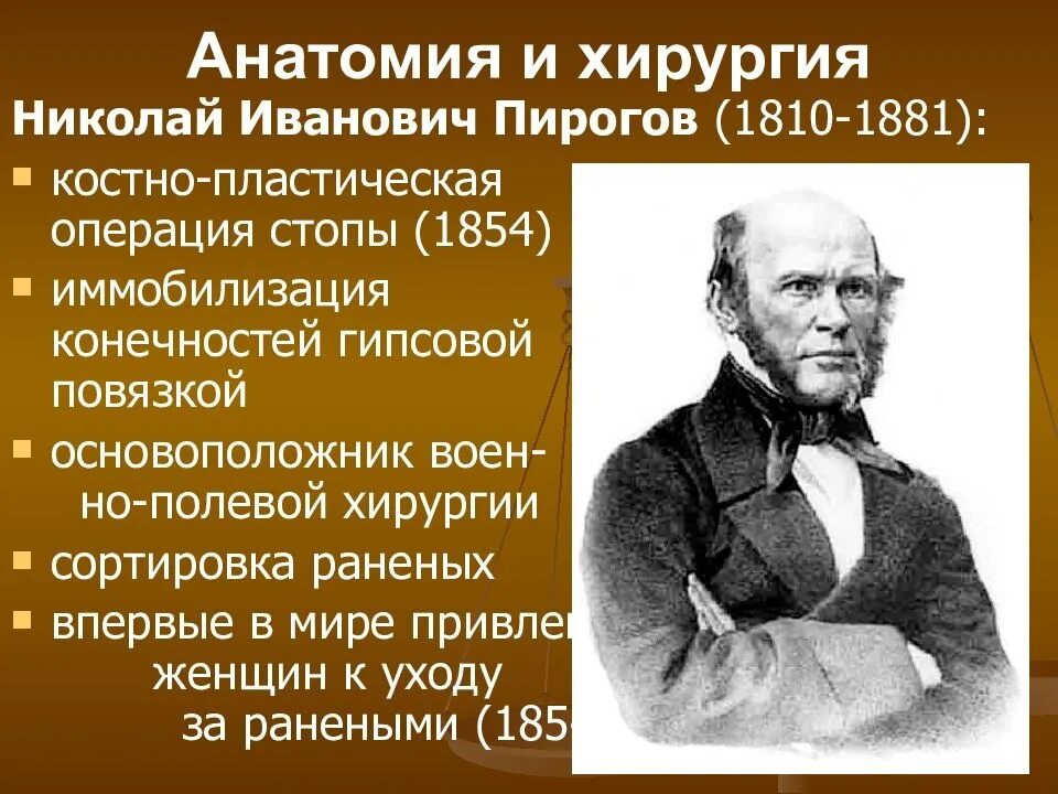 Впр великий русский врач хирург и анатом. Н.И.пирогов основоположник Отечественной военно-полевой хирургии.