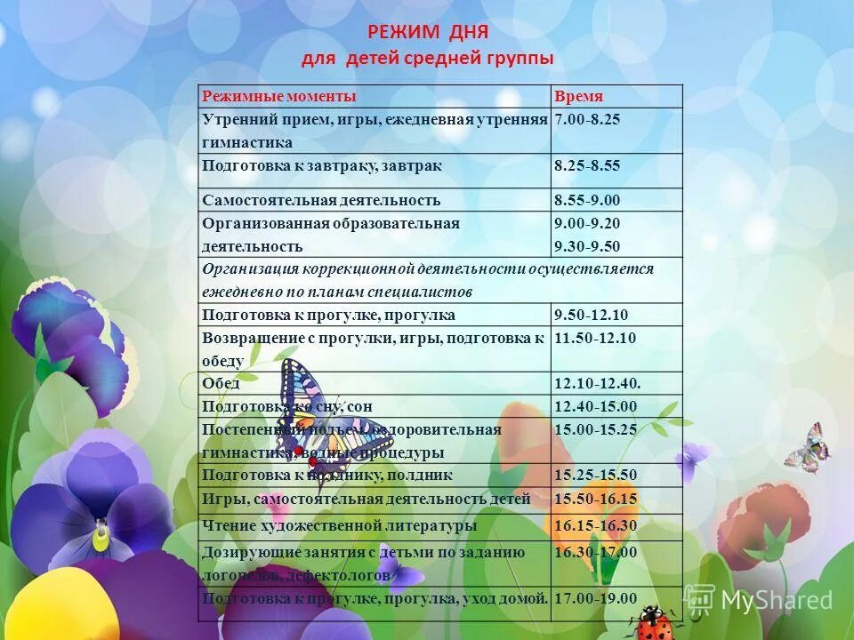 Режим ребенка в детском саду. Режим ребенка в детском саду. Режим ребенка в детском саду. Распорядок дня всаадике. Режим дня в детском саду 2 младшая группа.