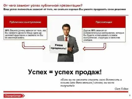 От чего зависит успех труда