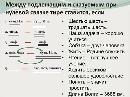 Нулевая сказуемое