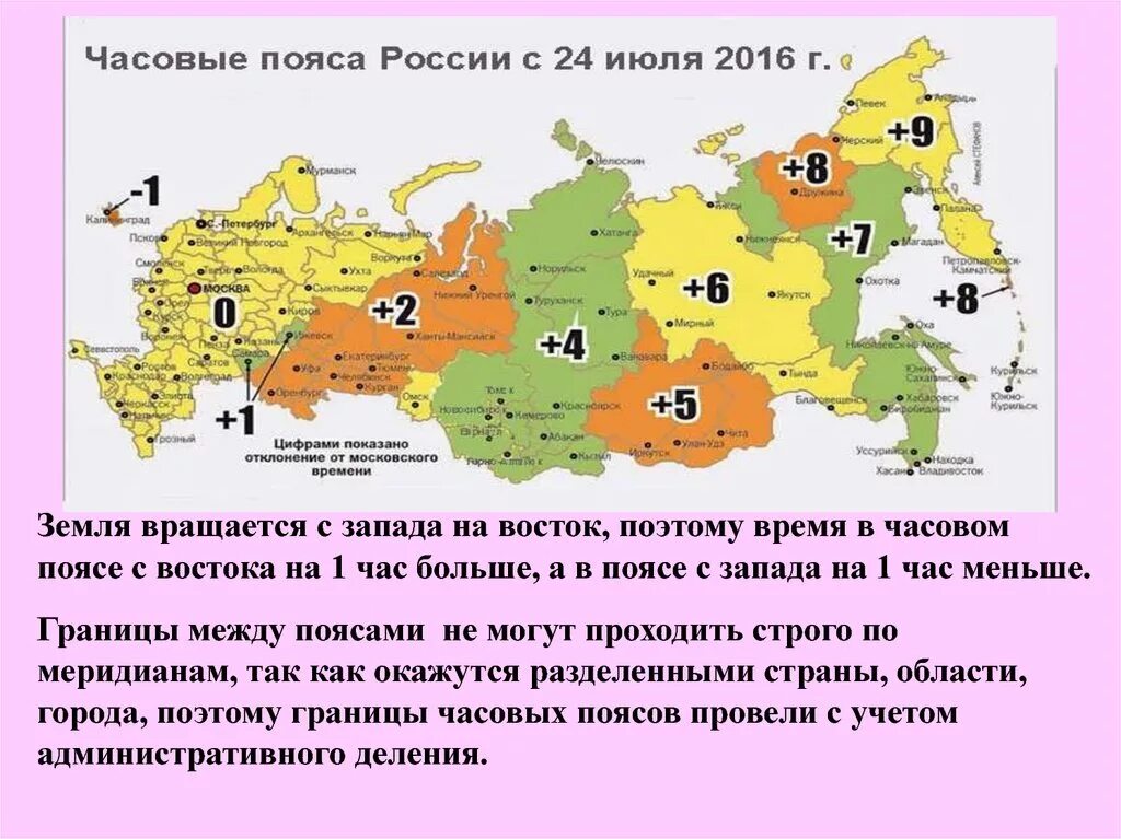 Когда меняется время в 2024. Карта часовых зон России 2020. Карта часовых поясов РФ. Карта временных поясов России. Карта часовых поясов России 2022 год.