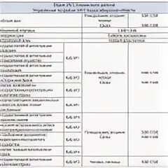 Кировский загс график. Загс новосибирск кировский район. загса кировского района города кировск. расписание кировского загса. кировский загс новосибирск территория.