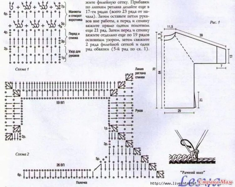 Схема кофты крючком регланом. Рукав реглан крючком снизу схема. Схема вязания крючком реглана от горловины для женщин. Вязание крючком схемы кофточек реглан сверху. Вязание крючком реглан сверху схемы для женщин кофты.